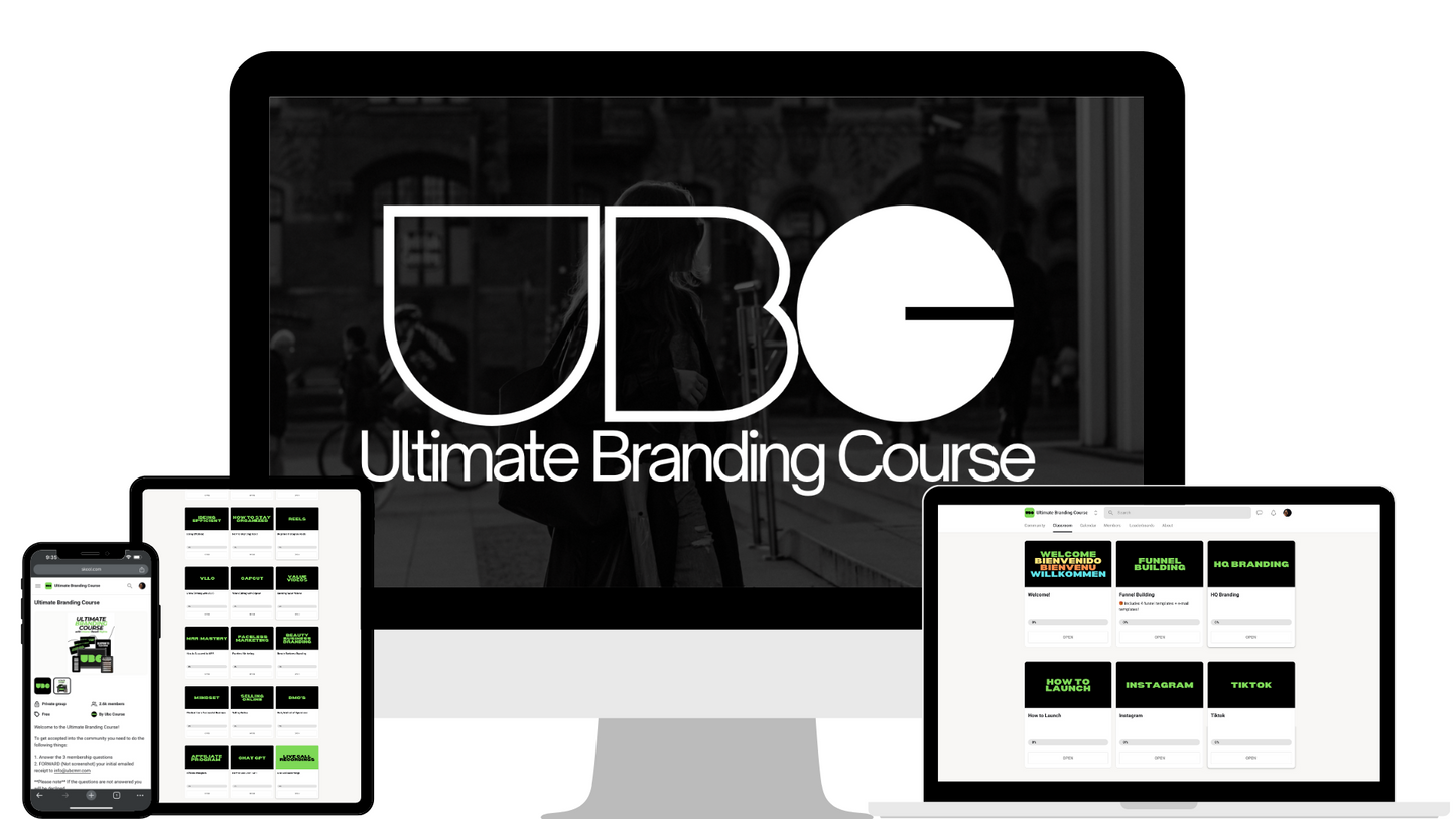 THE ULTIMATE BRANDING COURSE WITH MASTER RESELL RIGHTS – Resell Ready - Resell Ready