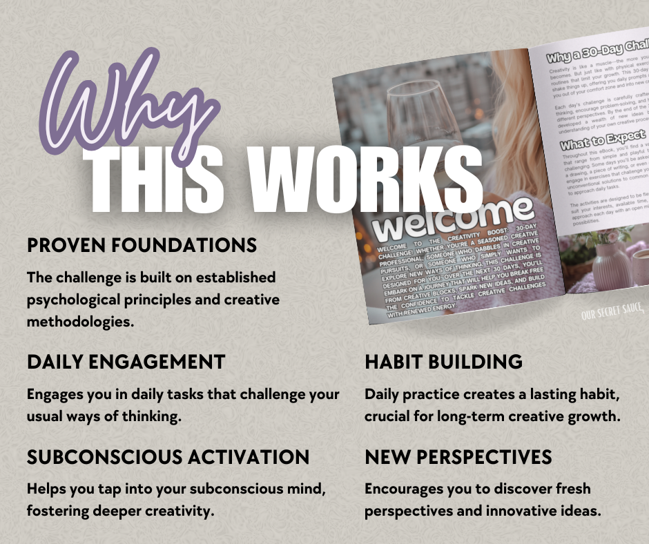 30-Day Creativity Boost Challenge - Resell Ready
