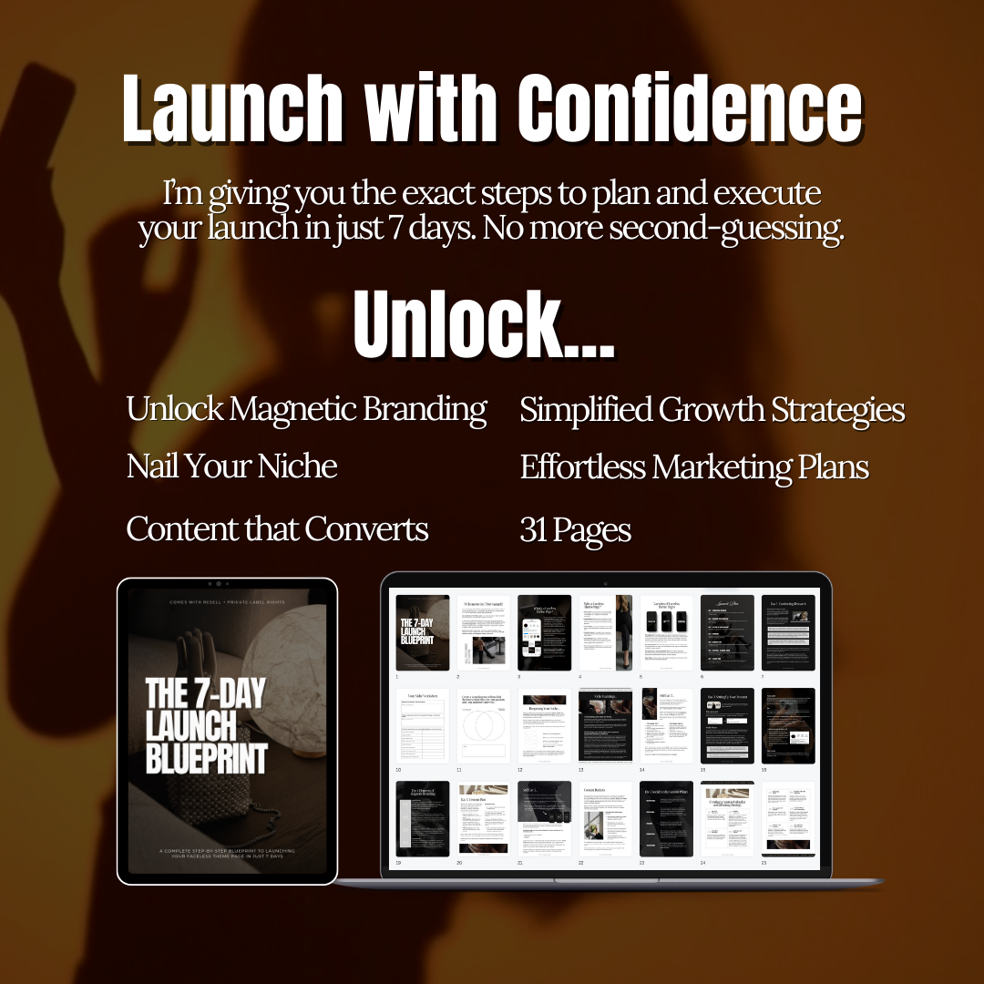 The Entrepreneur's Triple Threat - Resell Ready