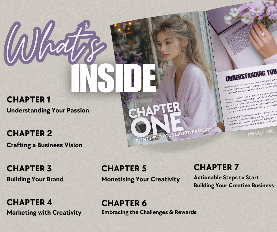 Creative Entrepreneurship eBook - Resell Ready