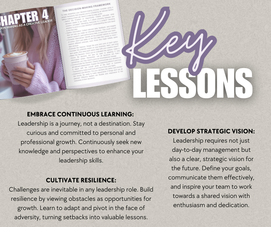 Mastering Creative Leadership eBook - Resell Ready