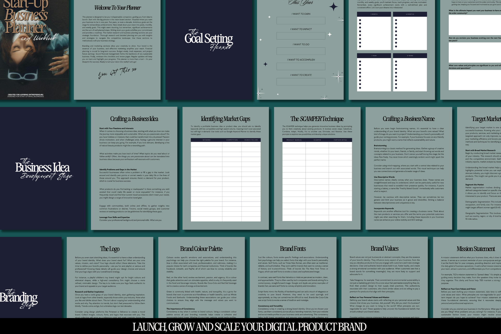 How to Build A 6-Figure Digital Product Brand Masterclass - Resell Ready