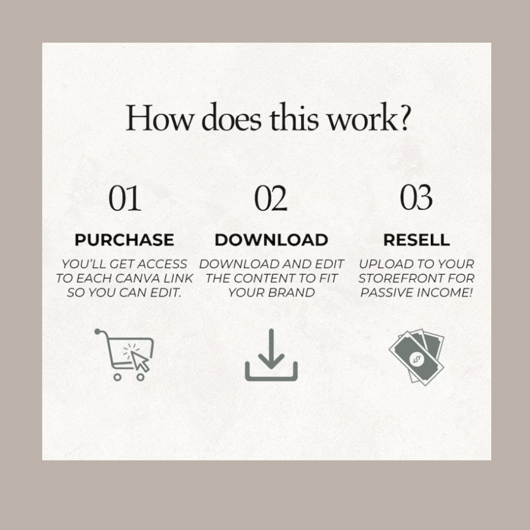Ultimate PLR MRR Bundle Ideal for Passive Income - Resell Ready