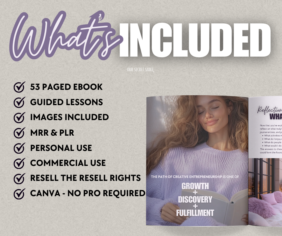 Creative Entrepreneurship eBook - Resell Ready