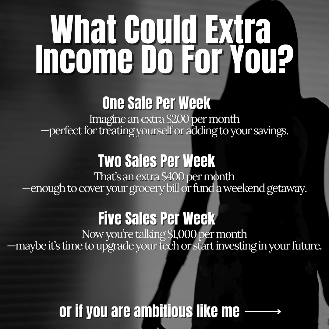 The Entrepreneur's Triple Threat - Resell Ready
