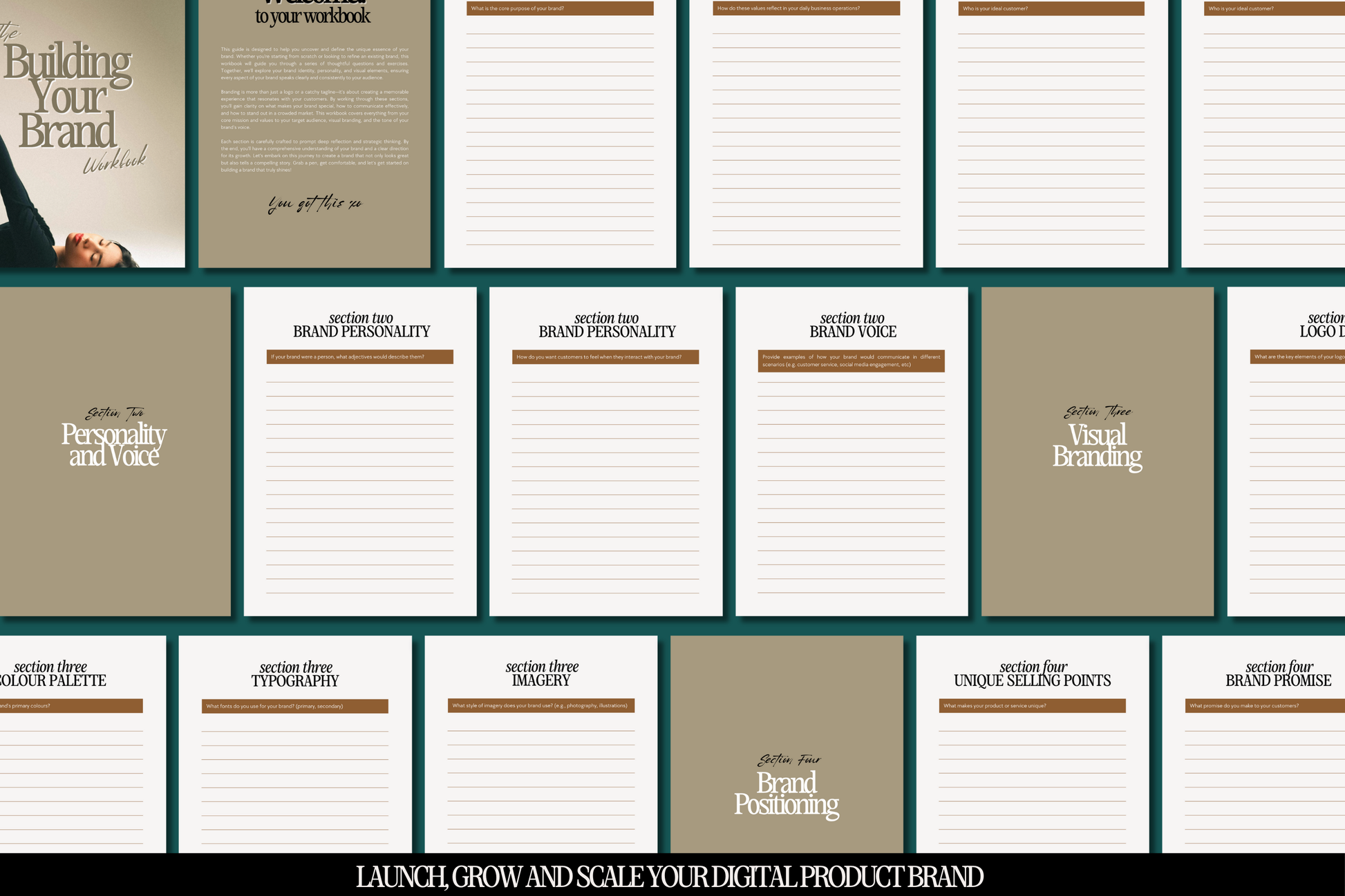 How to Build A 6-Figure Digital Product Brand Masterclass - Resell Ready