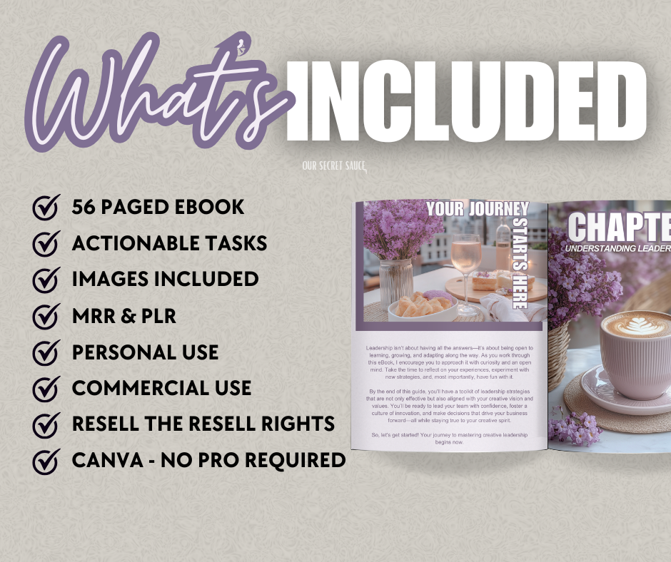 Mastering Creative Leadership eBook - Resell Ready