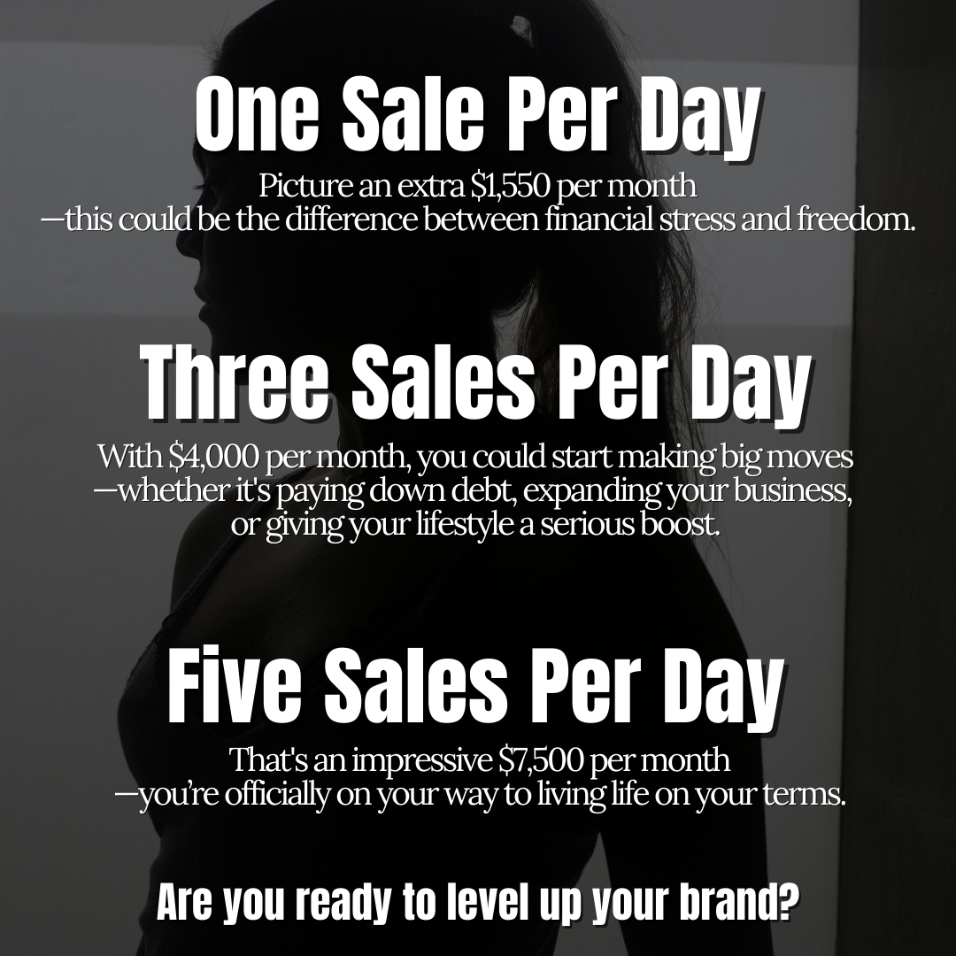The Entrepreneur's Triple Threat - Resell Ready