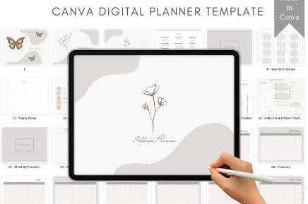 Digital Planner Bundle - 4 Planners for Goal Setting: Your Ultimate Guide - Resell Ready
