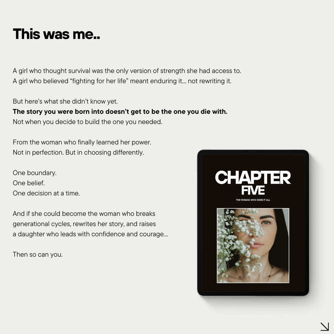 UnF*ck Your Limits – 70-Page Mindset & Self-Worth Transformation Ebook (PLR)